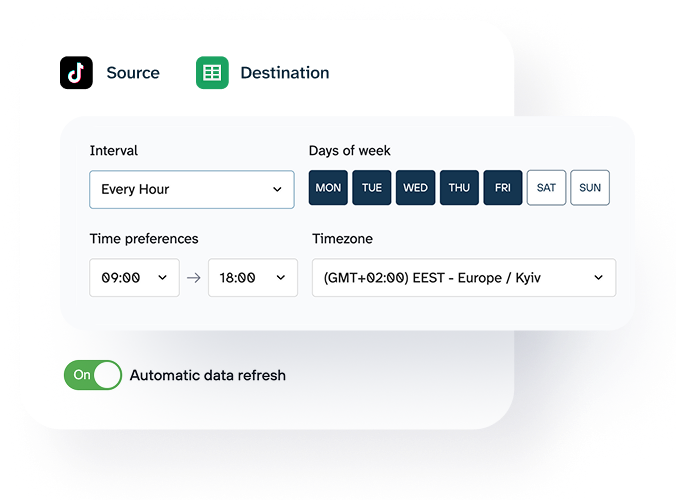 Try Coupler.io as your Windsor.ai alternative