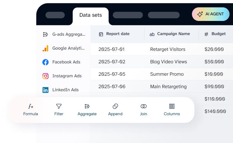 Try Coupler.io as your Funnel.io alternative