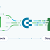 Google Sheets to Google Sheets integration