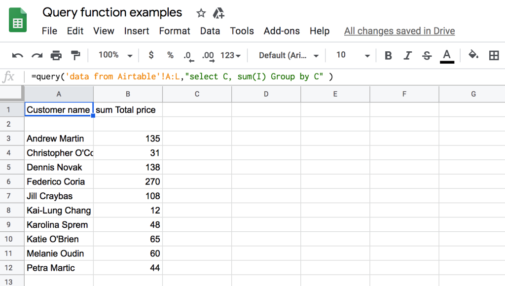 Google Sheets QUERY Function Tutorial 2026 | Coupler.io Blog