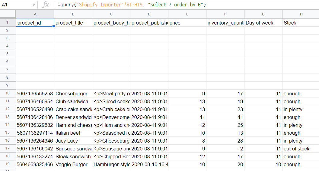 How to sort data but keep blank rows in Google Sheets