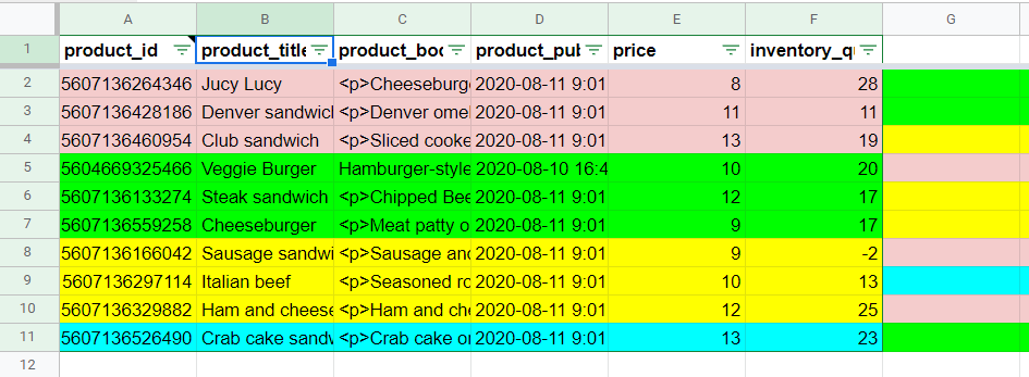 Rows sorted and grouped by color