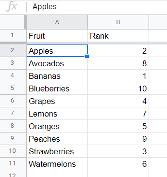 Sort data with a header row