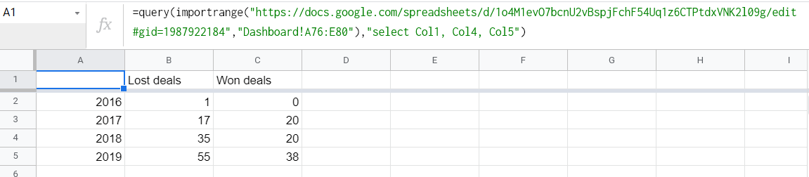 QUERY and IMPORTRANGE formula example