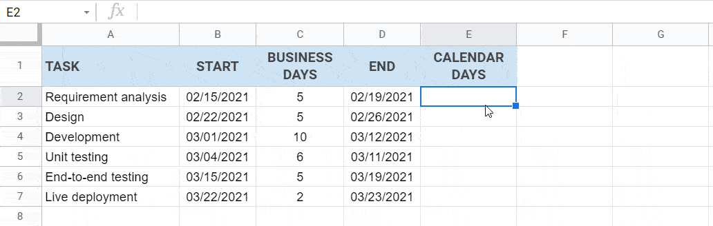 Calculate the actual duration in days