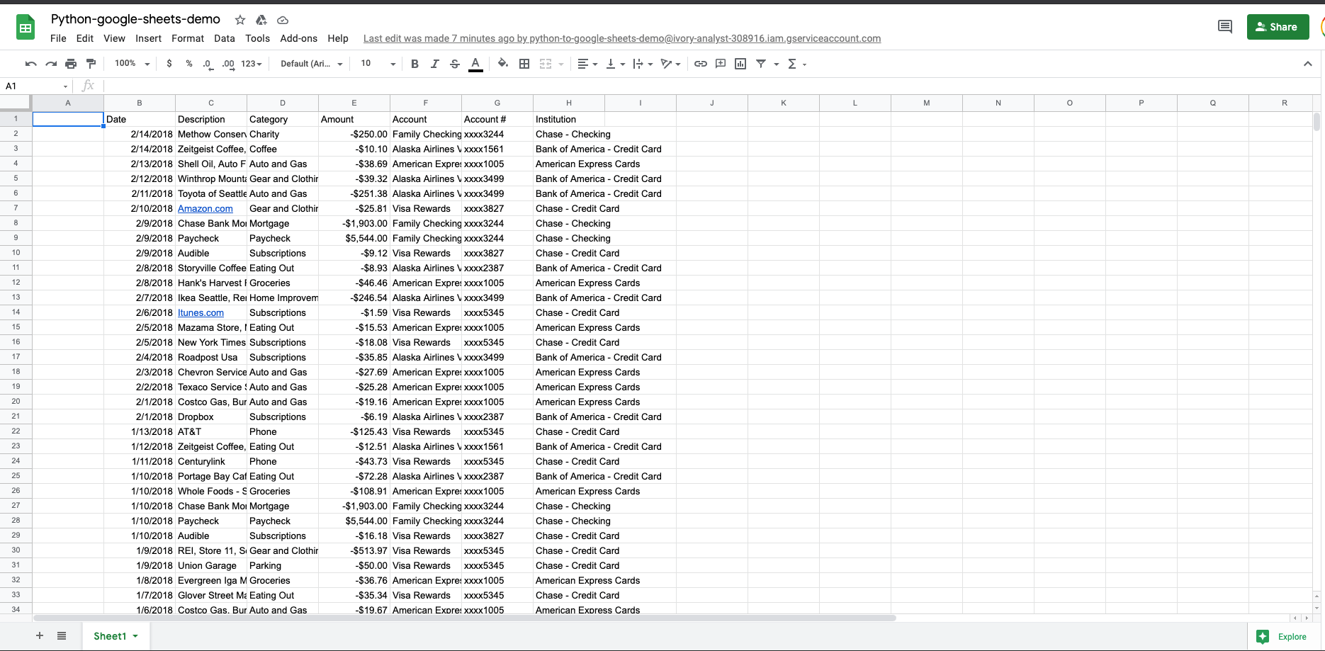 Exportar múltiples rangos a Google Sheets con Python
