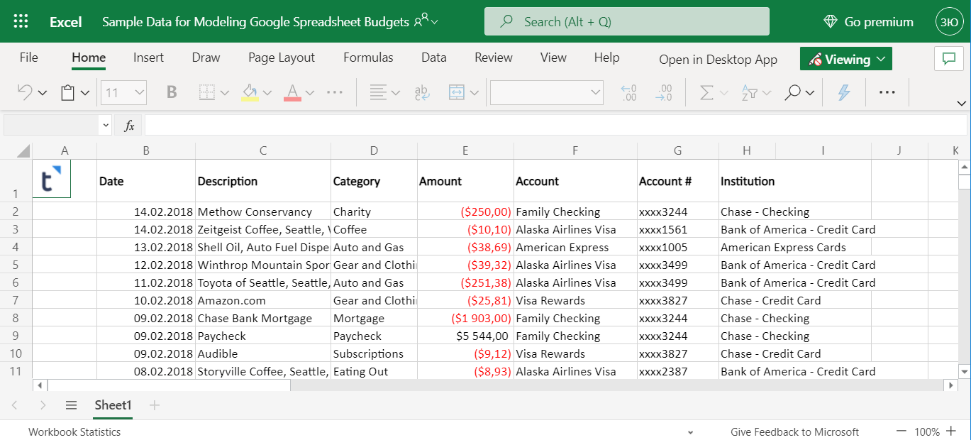 Ejemplo de hoja de cálculo Excel