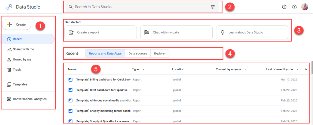 Figure 2. The Data Studio home page
