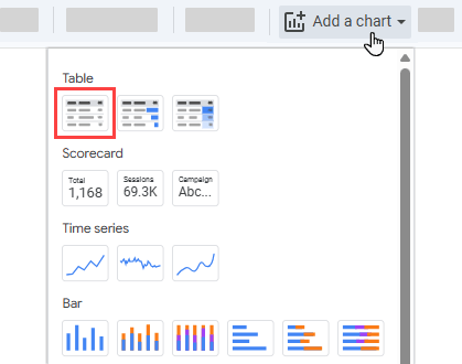 Figure 32. Adding a table