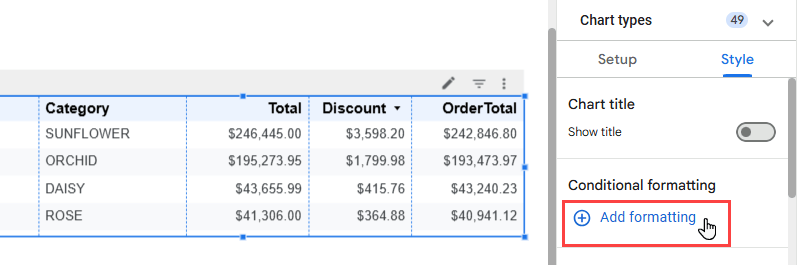 Figure 45. Opening conditional formatting