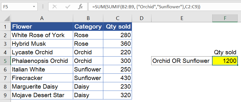 Figure 7.11.3: SUM + SUMIF with an array in the criteria argument 