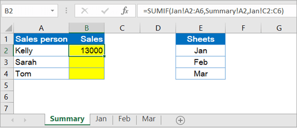Figure 7.16.3: Sum for one sheet only 