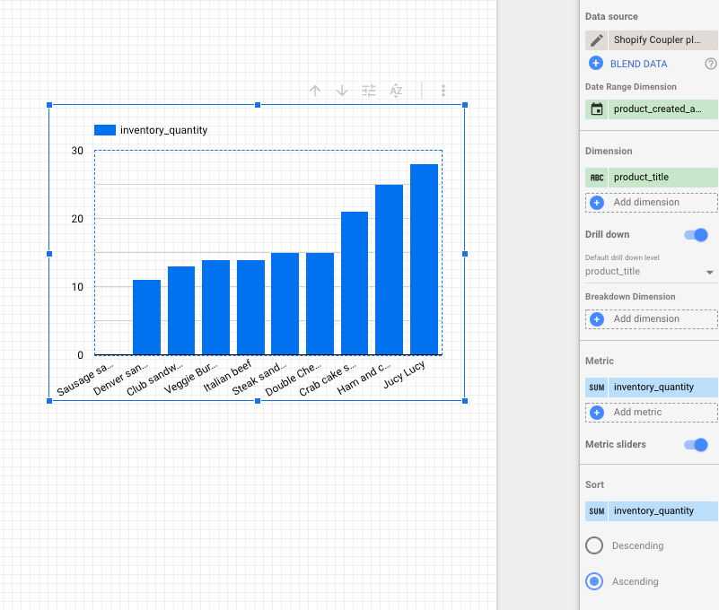 22 - shopify data studio bar chart