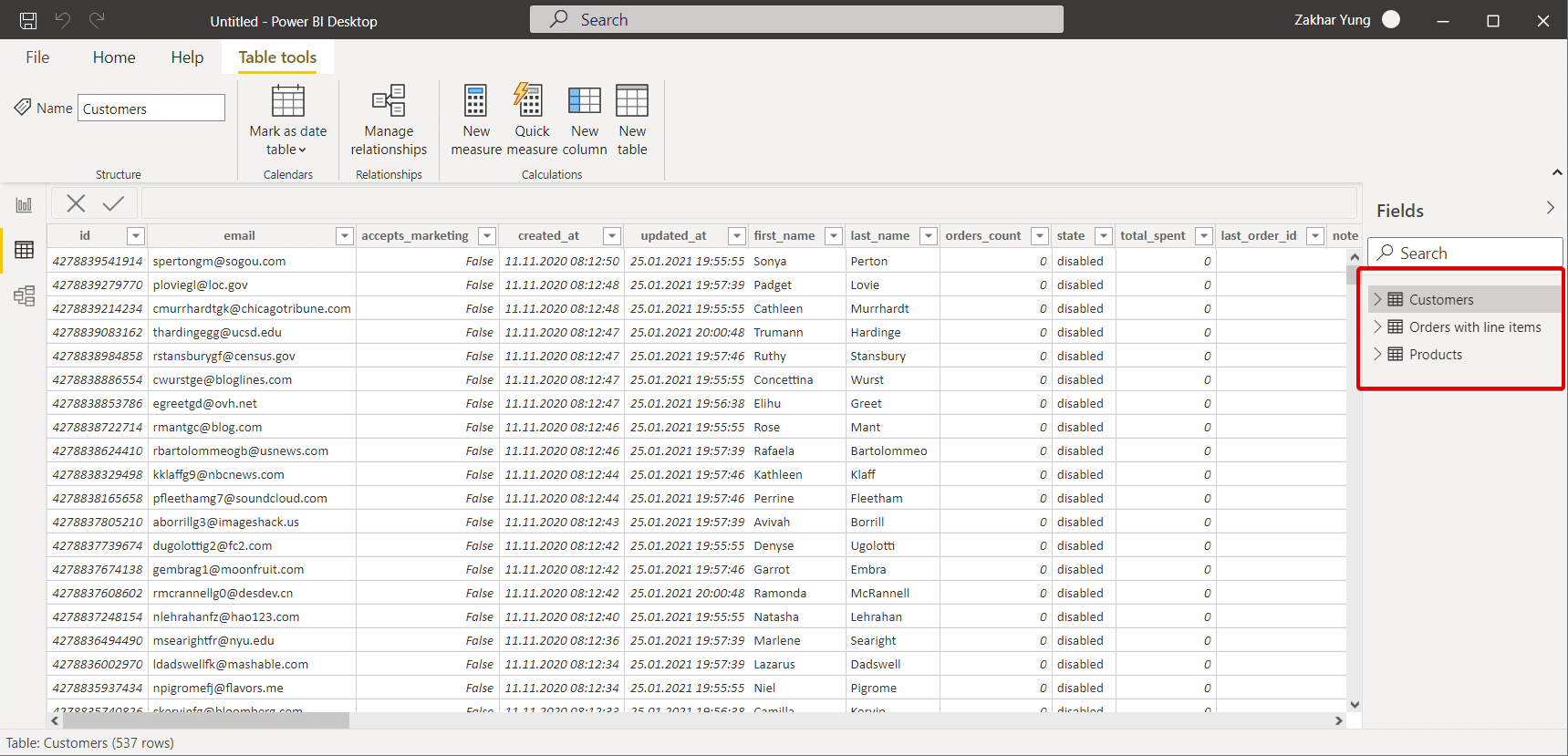 15 - importation Shopify dans Power BI