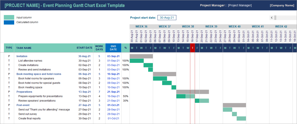 Figure 11. Gantt chart template in Excel for event planning