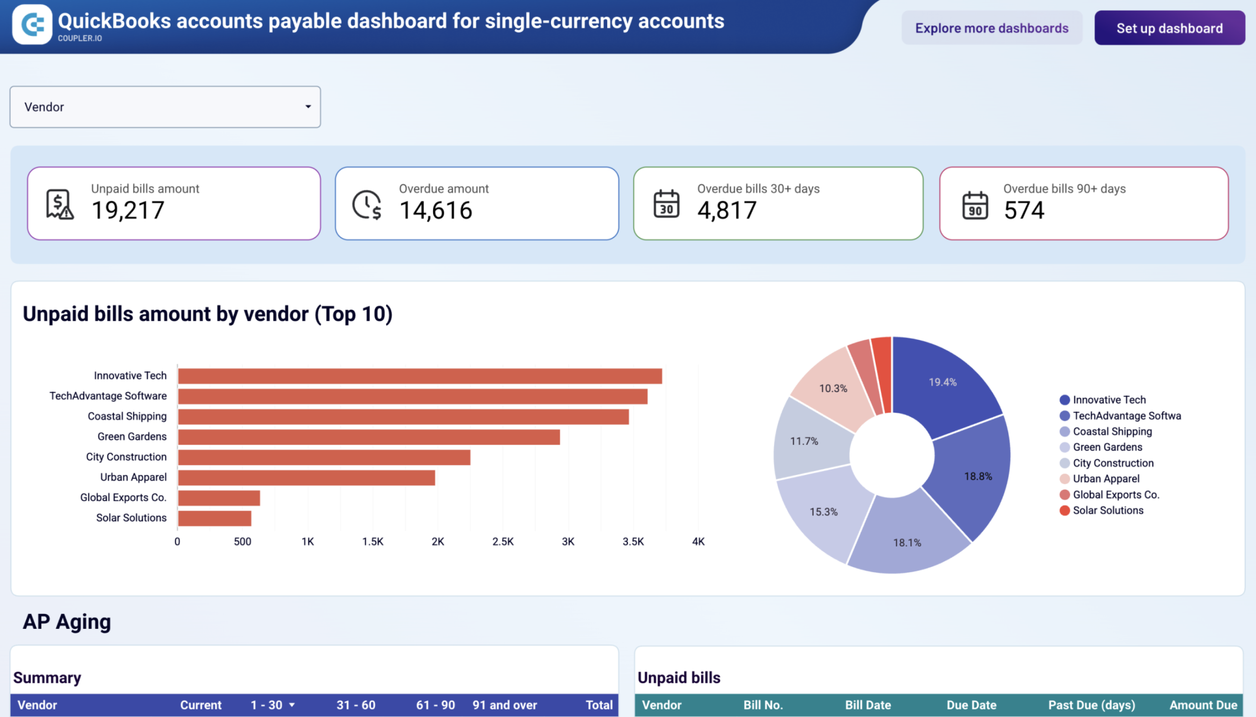 QB accounts payable