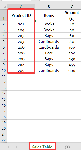 Tabla de ventas