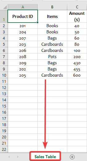 Tabla de Ventas