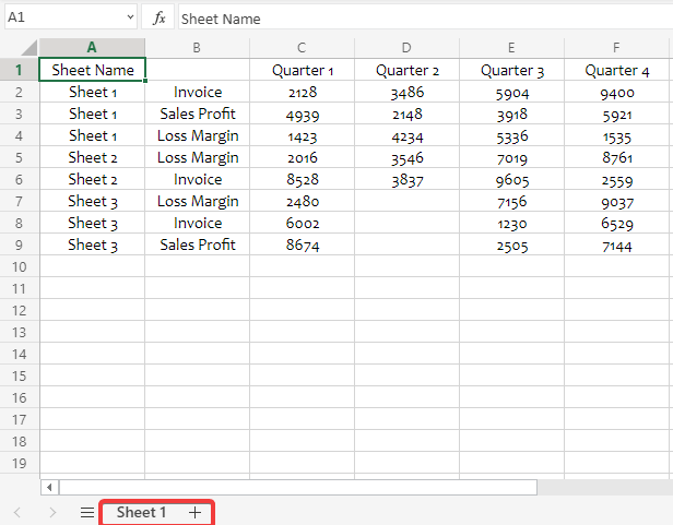 resultados fusionados en Excel de Coupler.io