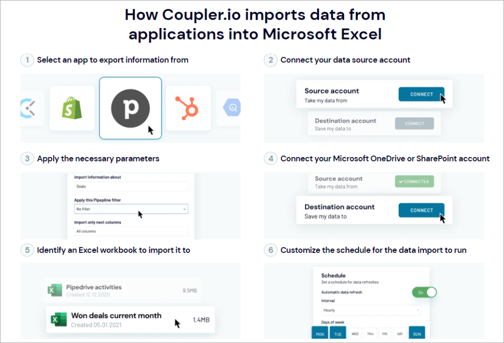 Aggregate Function Excel | Coupler.io Blog