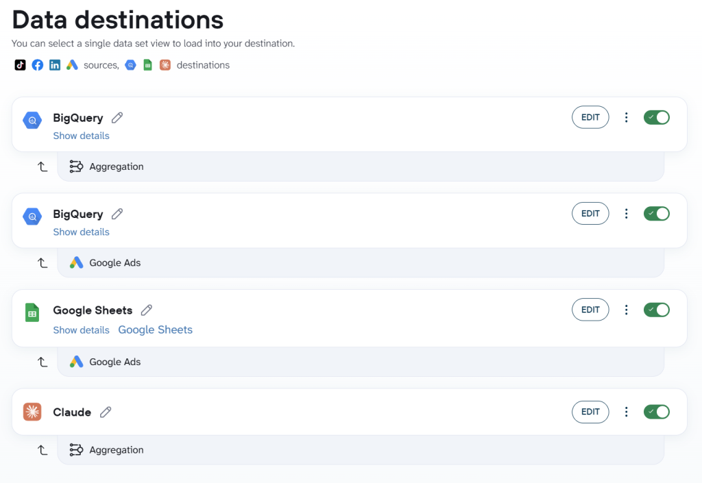 google ads bigquery multiple destinations coupler