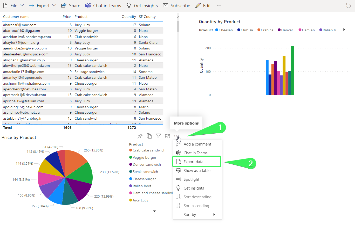 datos de exportación de power bi