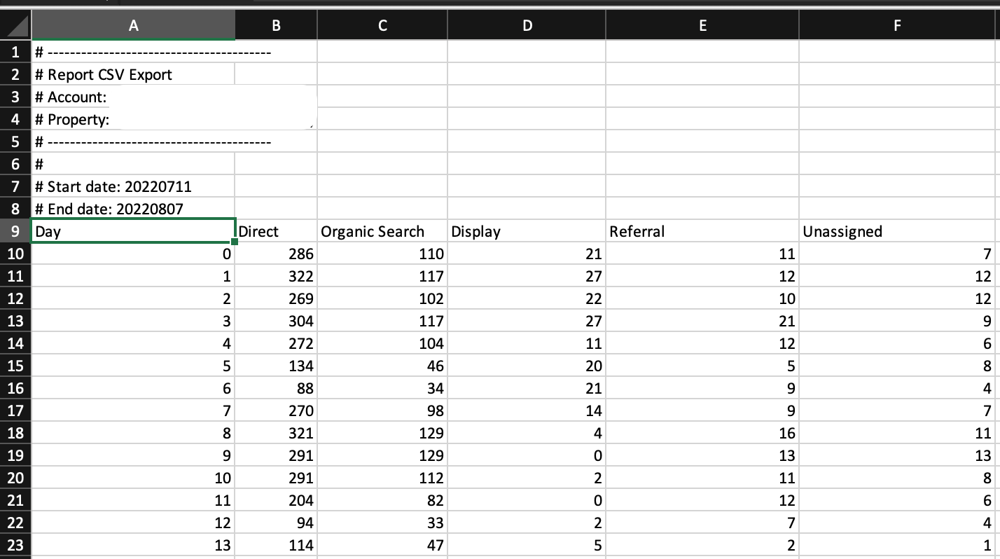 09 datos importados de excel