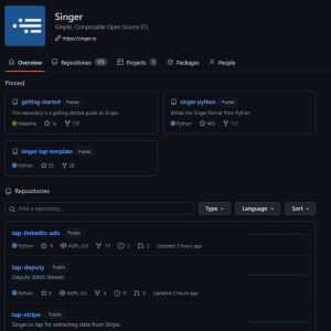 The Singer.io Alternative That Stands Out in 2026 | Coupler.io Blog