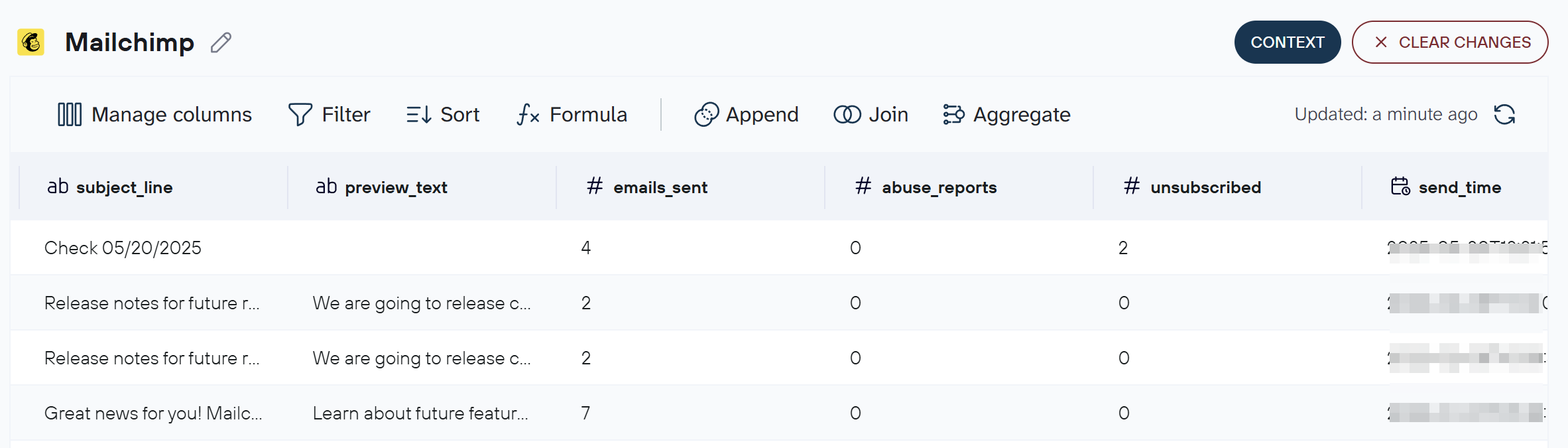 mailchimp coupler.io data set