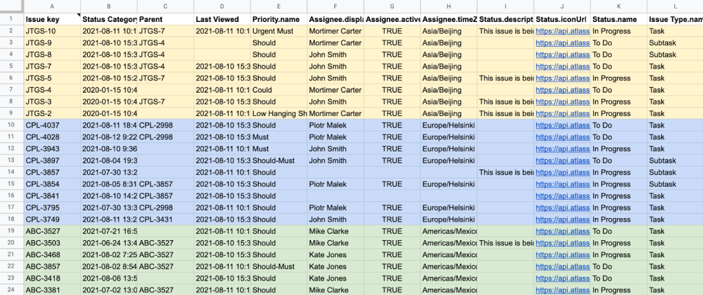 11 consolidated data from jira