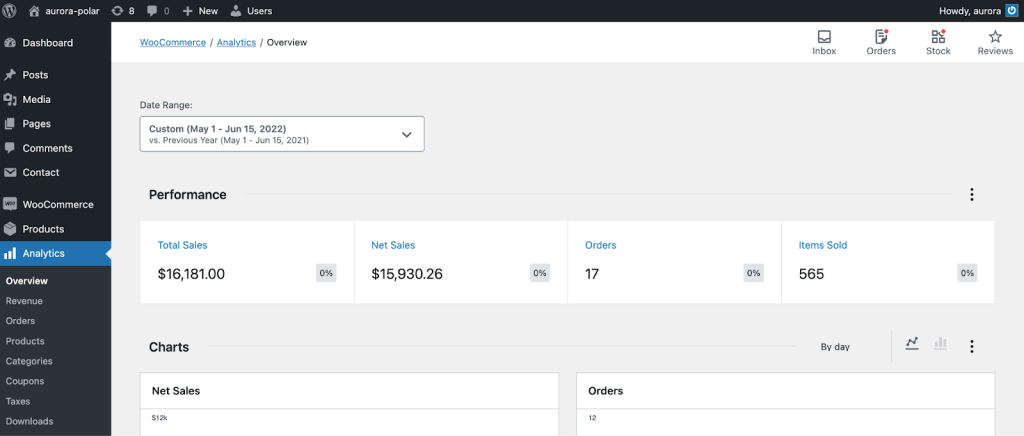 2 dashboard