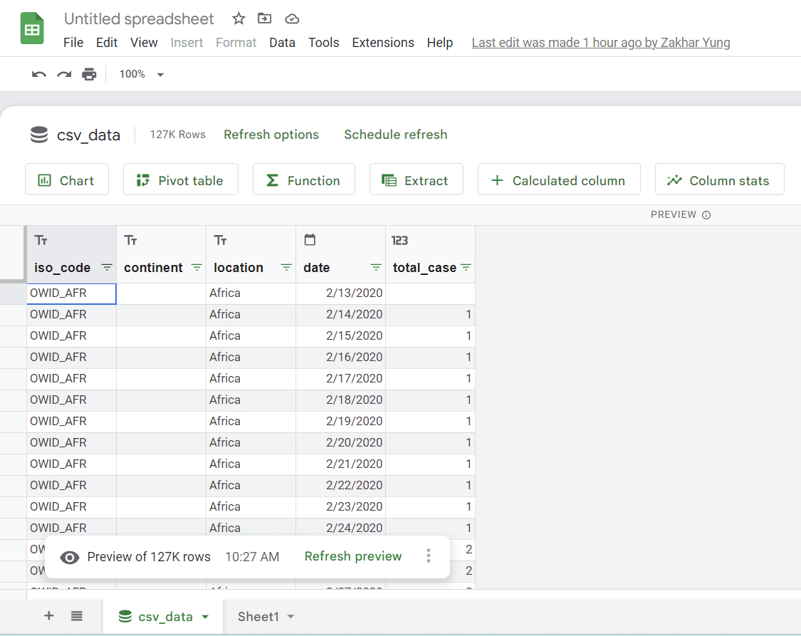 2.3 abrir tabla bigquery con connected sheets