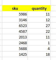 16 consolidated data from mutiple sheets
