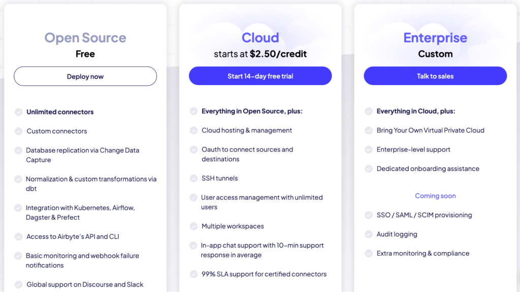 19 airbyte pricing