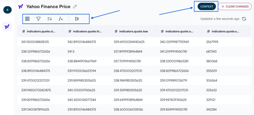 yahoo data set