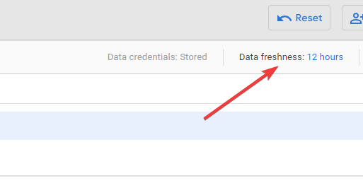 21 cambiar la frescura de los datos en looker studio