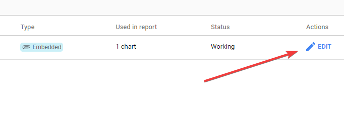 23 editar fuente de datos en looker studio