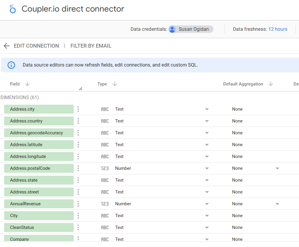 4 SF data in Looker Studio
