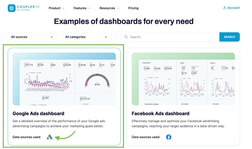 18 looker studio dashboard templates coupler