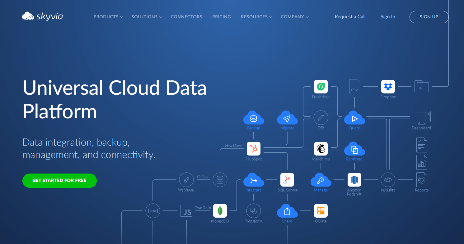 Figure 3.9.0.1. Skyvia
