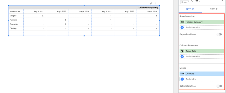 How to Use Pivot Tables in Google Data Studio (Looker Studio) | Coupler ...