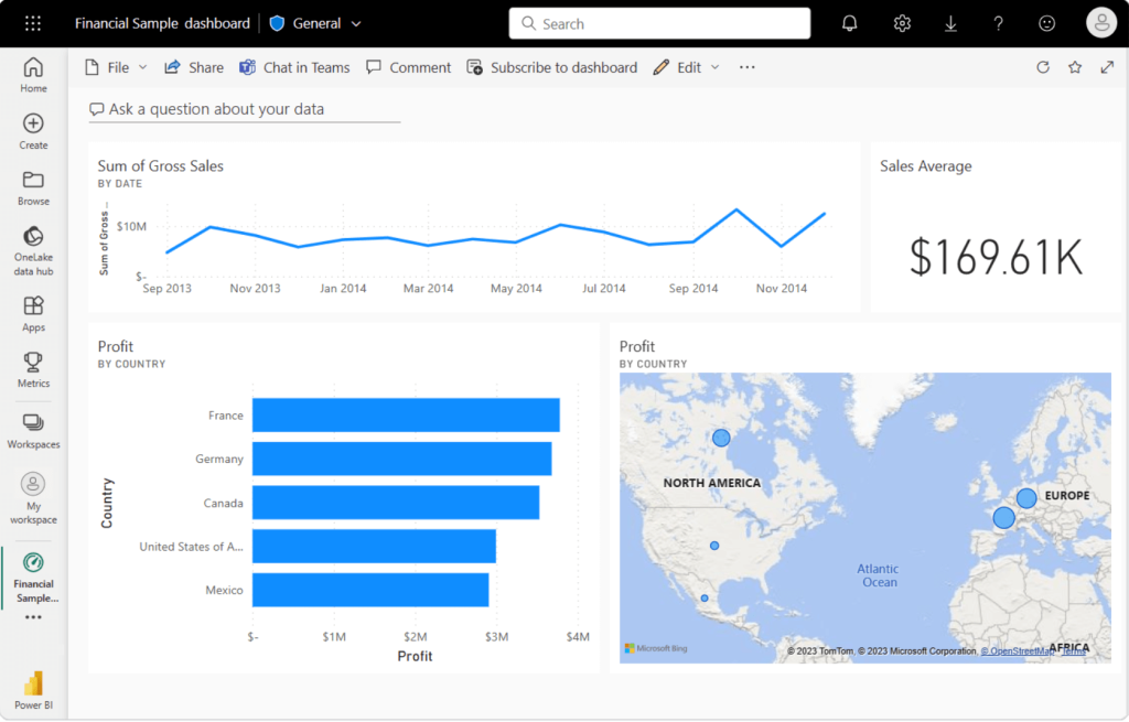 3.power bi service