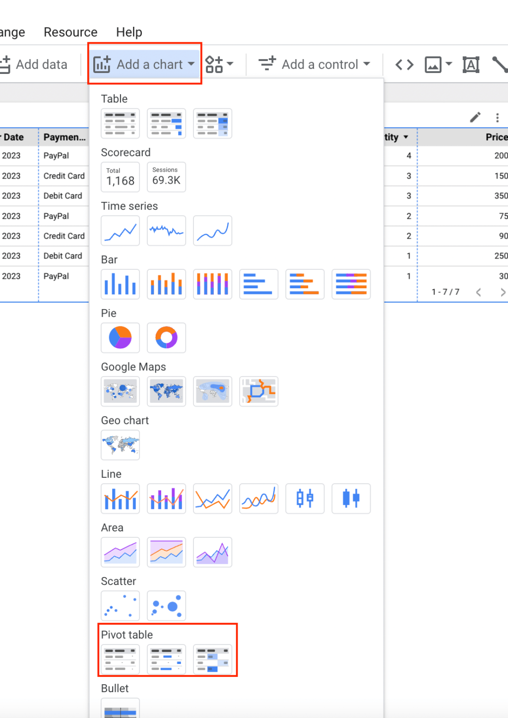How to Use Pivot Tables in Google Data Studio (Looker Studio) | Coupler ...