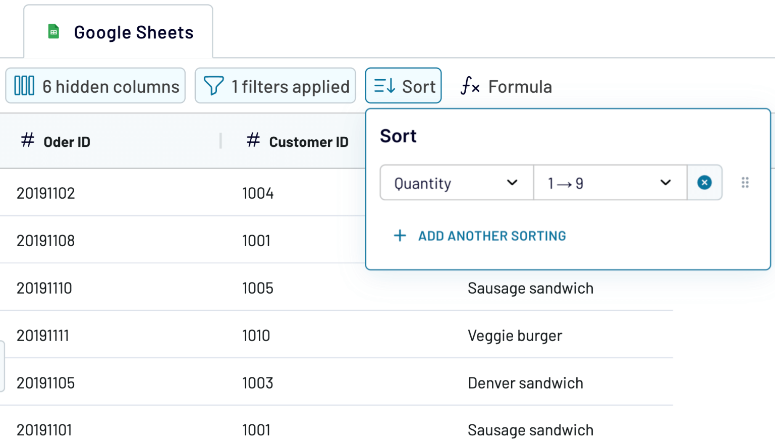 QUERY + IMPORTRANGE in Google Sheets With Examples | Coupler.io Blog