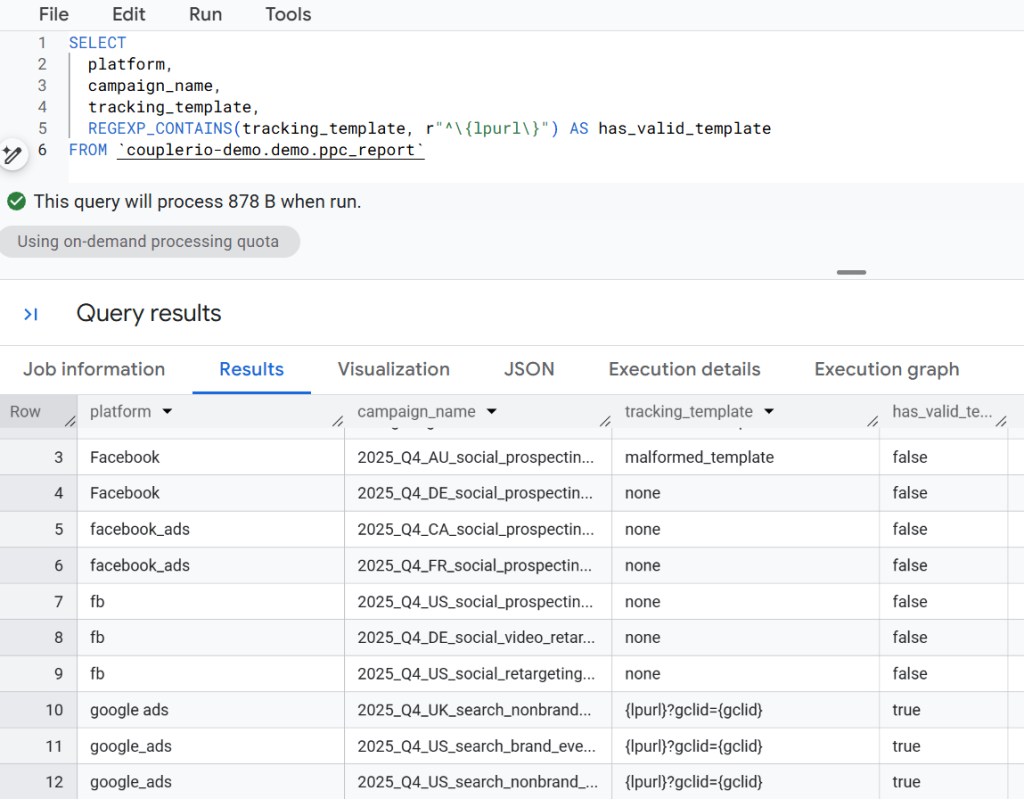 2.REGEXP CONTAINS bigquery example