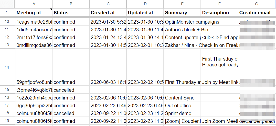 informe analítico de google calendar google sheets