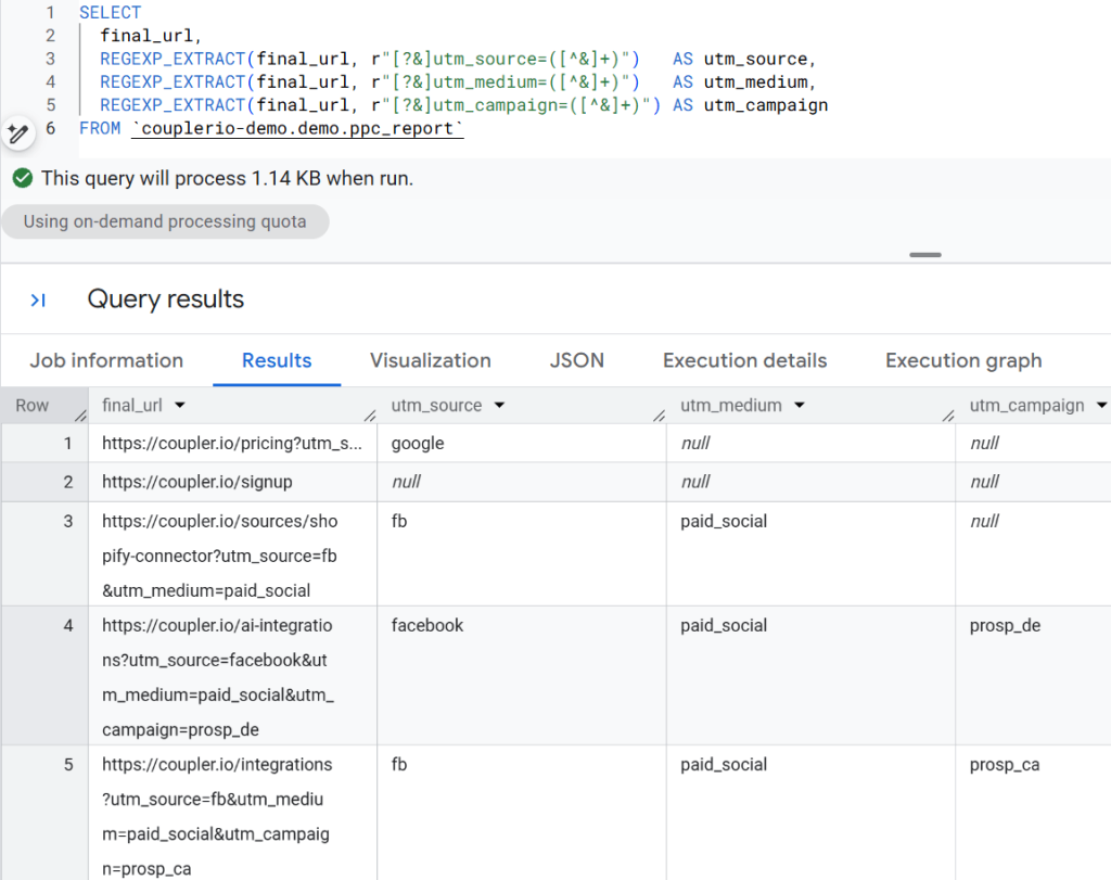 8.1 BigQuery regexp How to extract URL parameters from a URL