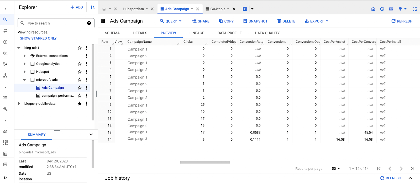 conjunto de datos de muestra en BigQuery