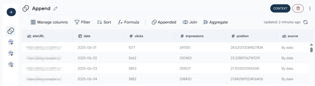 coupler search console data set