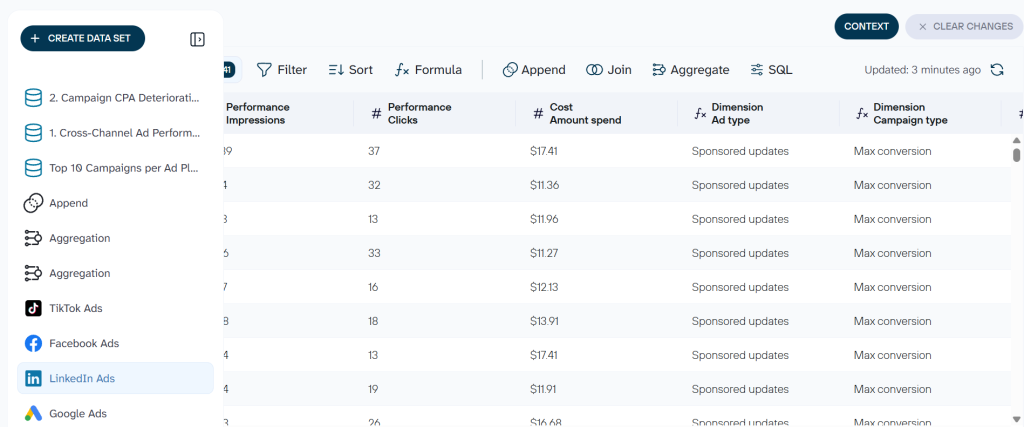 linkedin ads data set coupler